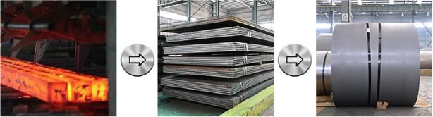舞鋼WNM18鋼板生產工藝